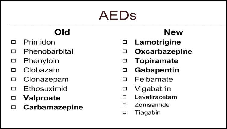 الأدوية المضادة للصرع AED المتوفرة