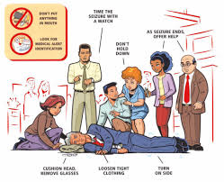 First aid for seizure diagram. first-aid-for-seizures. This diagram was obtained from the Epilepsy Foundation of America. Posted in: Fact Sheets