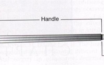 أدوات اللثة Periodontal Instrumentation